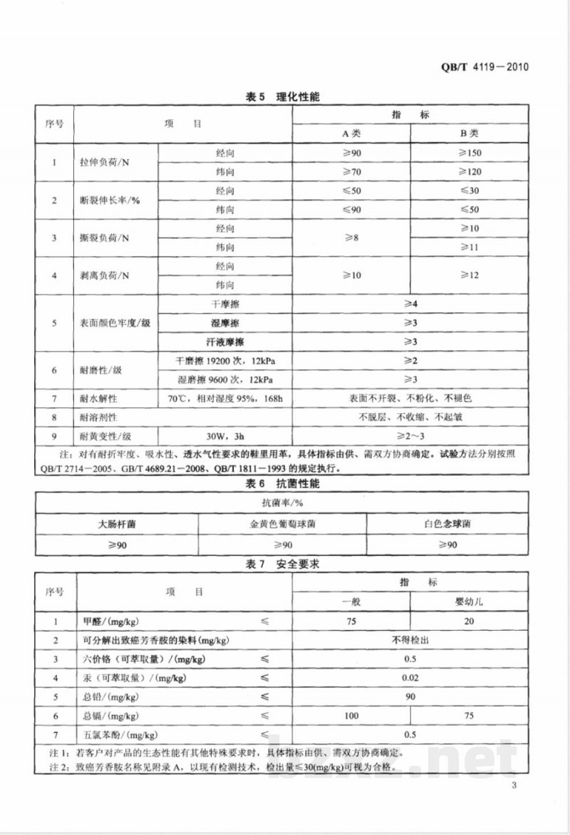 QB/T 4119-2010鞋里用聚氨酯合成革 