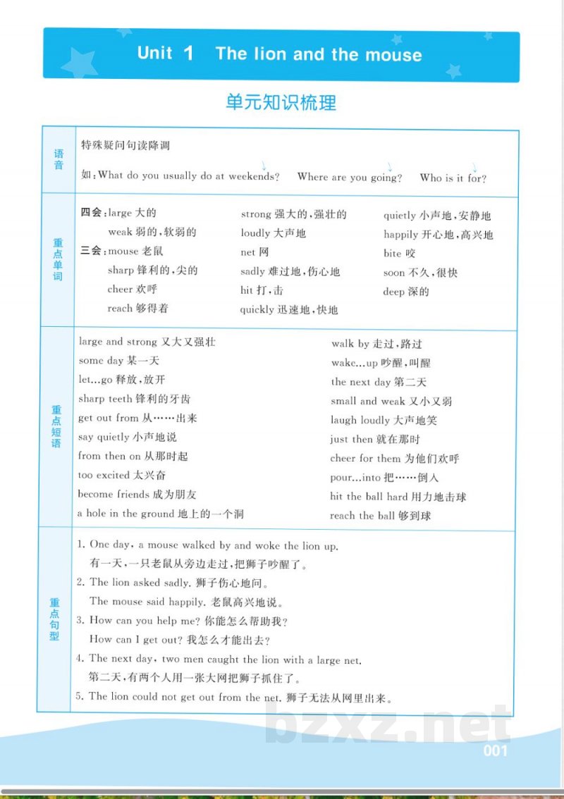 译林版英语6年级下册《期末单元知识梳理》 译林版英语6年级下册《期末单元知识梳理》
