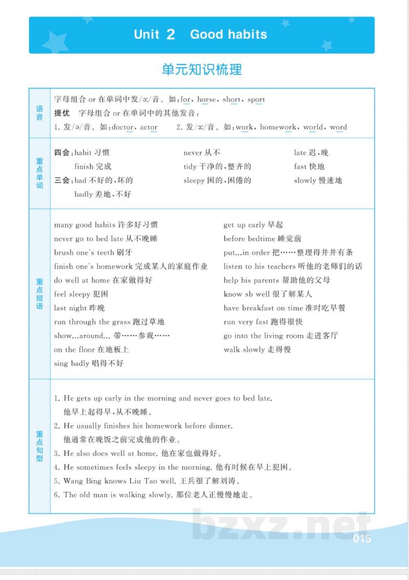 译林版英语6年级下册《期末单元知识梳理》 译林版英语6年级下册《期末单元知识梳理》