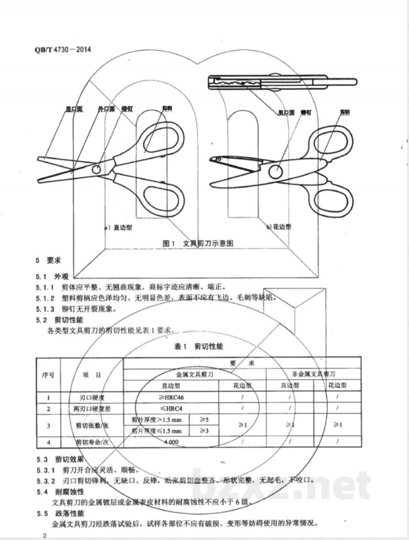 QB/T 4730-2014文具剪刀 QB/T 4730-2014文具剪刀