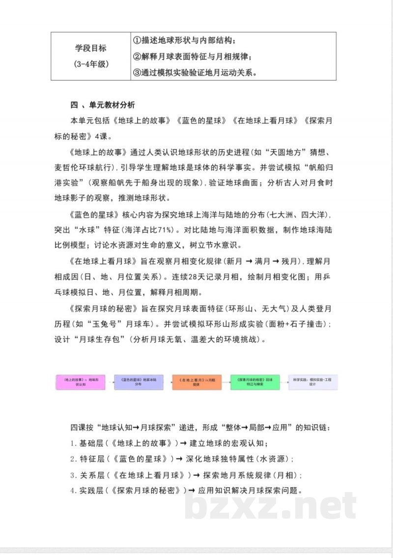 湘科版科学四年级上册第四单元《地球与月球》大单元整体教学设计