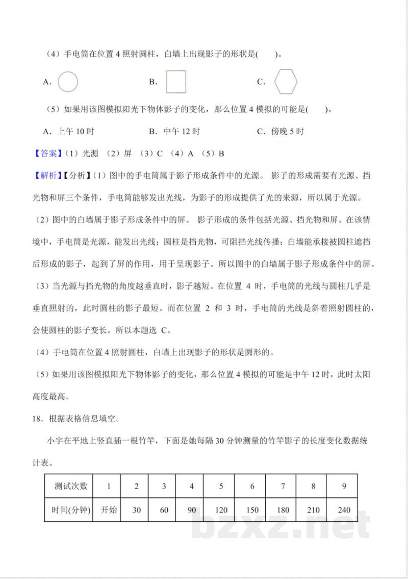 第三单元 影子的变化(知识清单)科学湘科版四年级上册 第三单元 影子的变化(知识清单)科学湘科版四年级上册