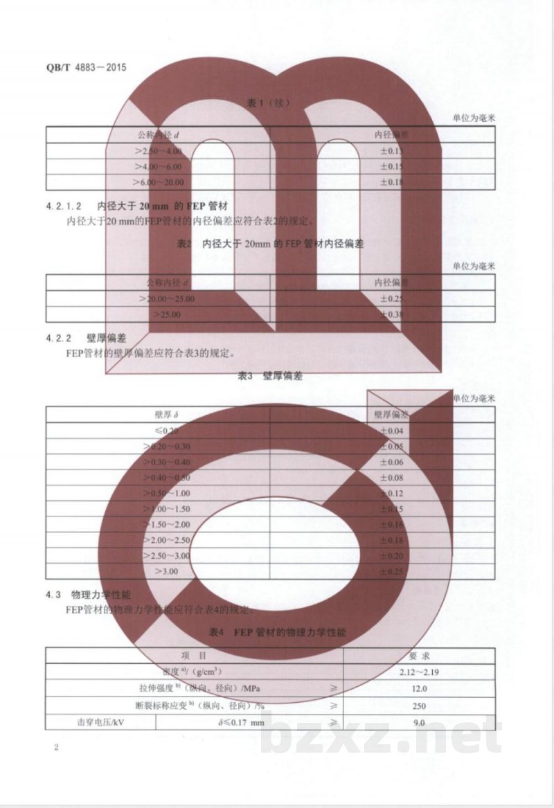 QB/T 4883-2015聚全氟乙丙烯管材 