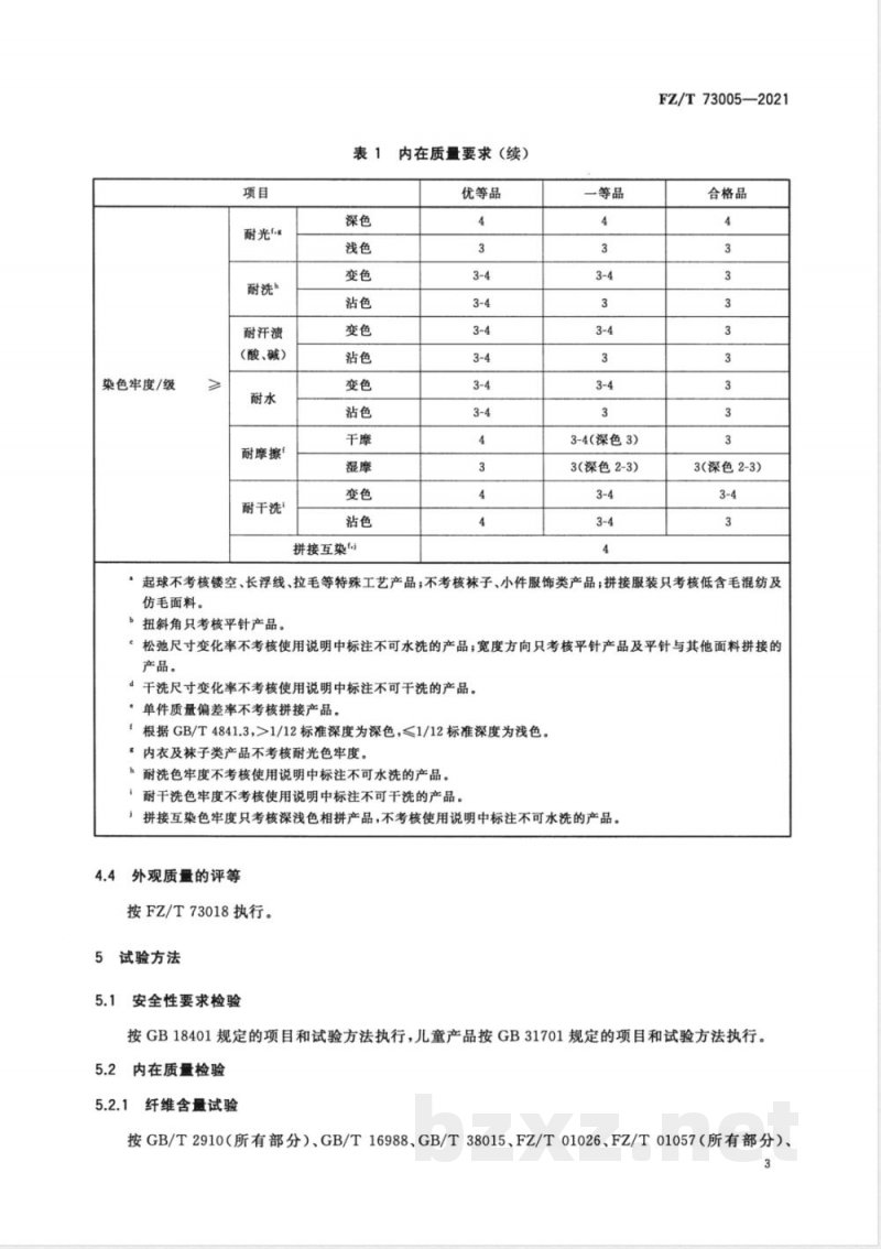 FZ/T 73005-2021低含毛混纺及仿毛针织品 