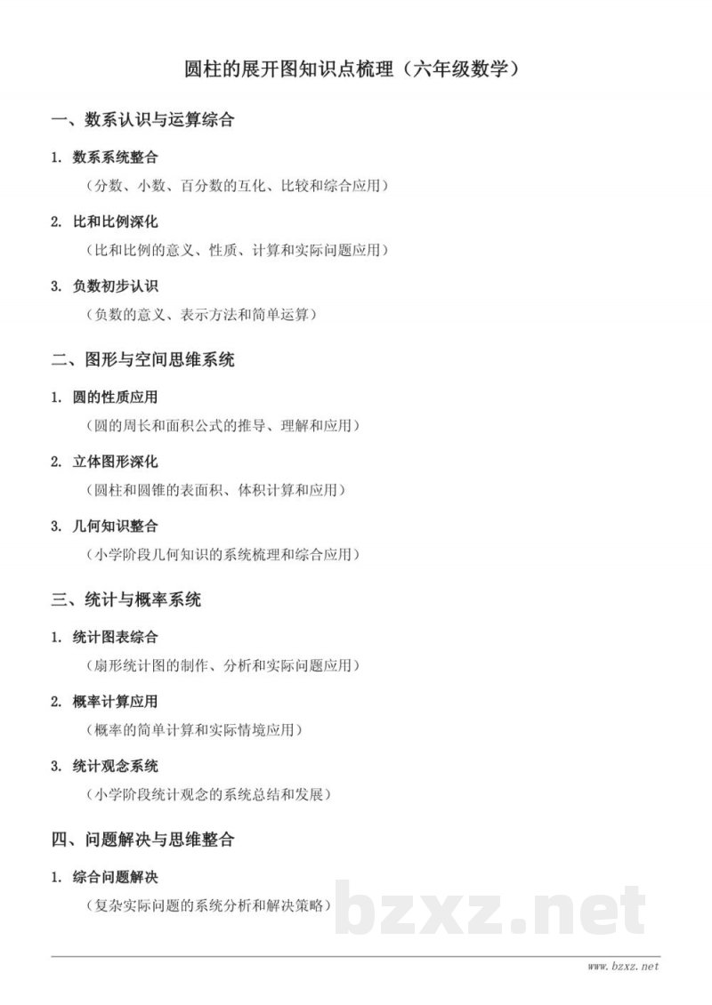 圆柱的展开图知识点梳理（六年级下册 苏教版）