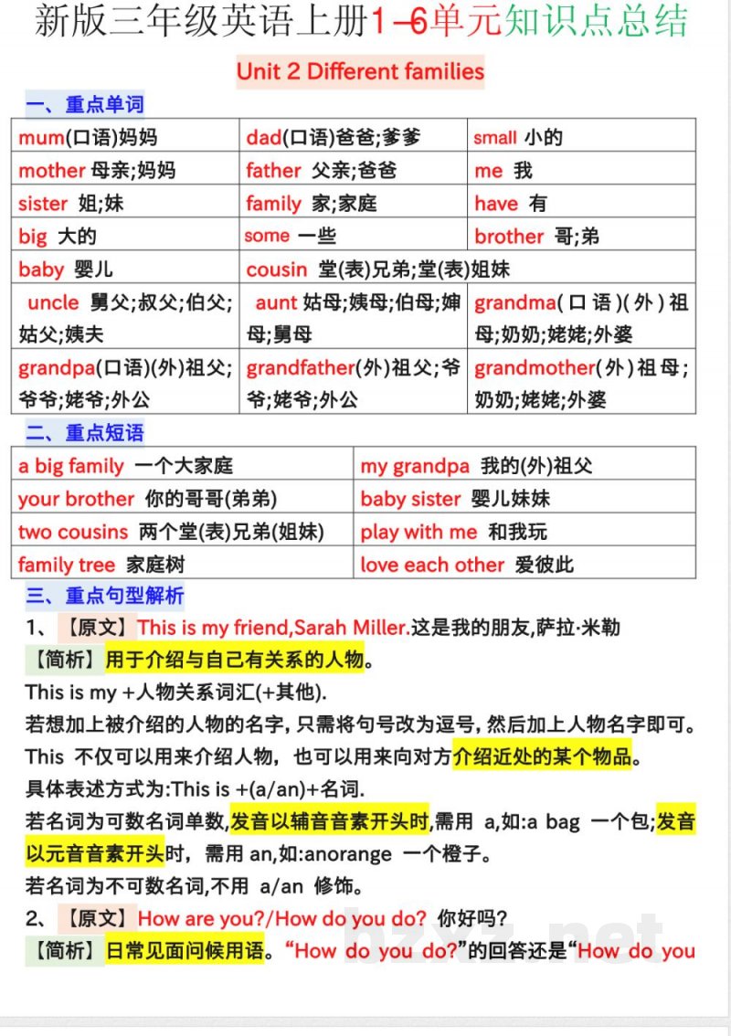 三年级英语上册1-6单元知识点总结
