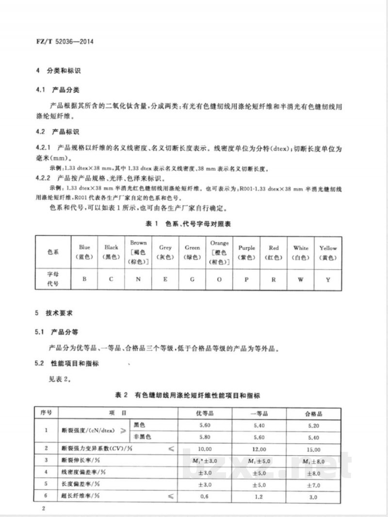 FZ/T 52036-2014有色缝纫线用涤纶短纤维 