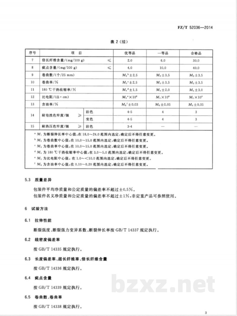 FZ/T 52036-2014有色缝纫线用涤纶短纤维 