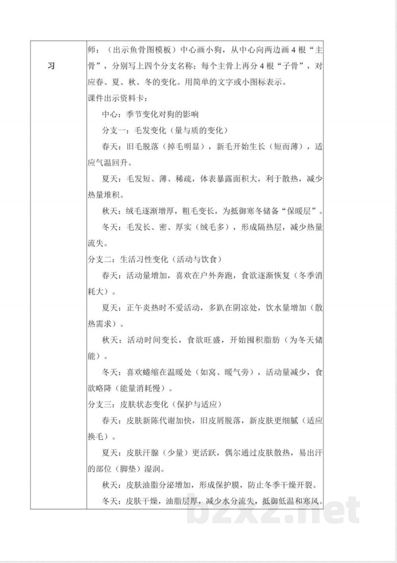 2.8 小狗换毛了(教学设计)科学青岛版二年级上册(新教材) 2.8 小狗换毛了(教学设计)科学青岛版二年级上册(新教材)