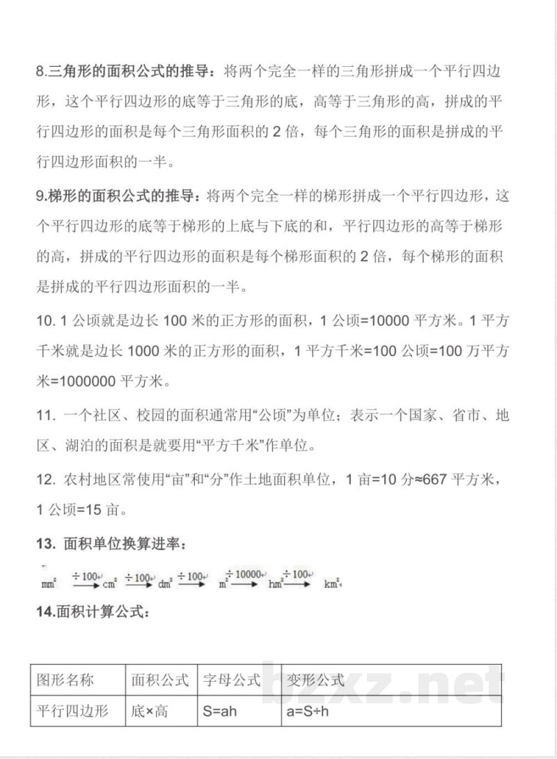 五年级上册数学苏教版知识要点汇总 五年级上册数学苏教版知识要点汇总