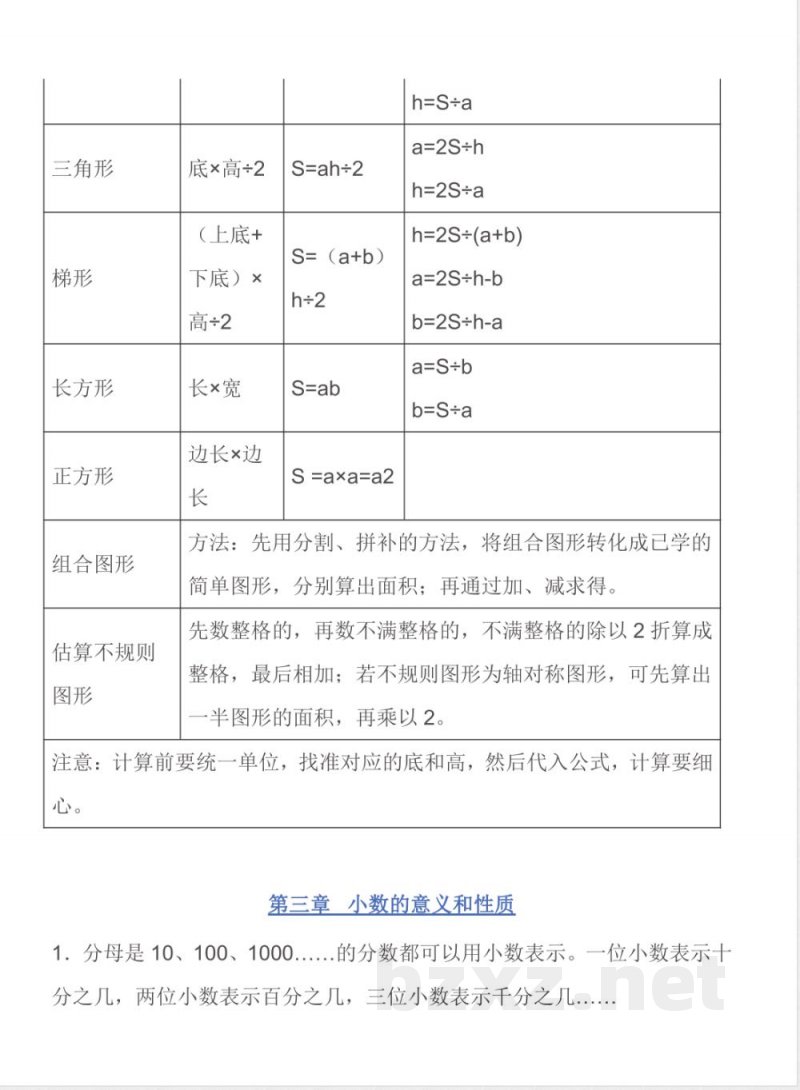 五年级上册数学苏教版知识要点汇总 五年级上册数学苏教版知识要点汇总