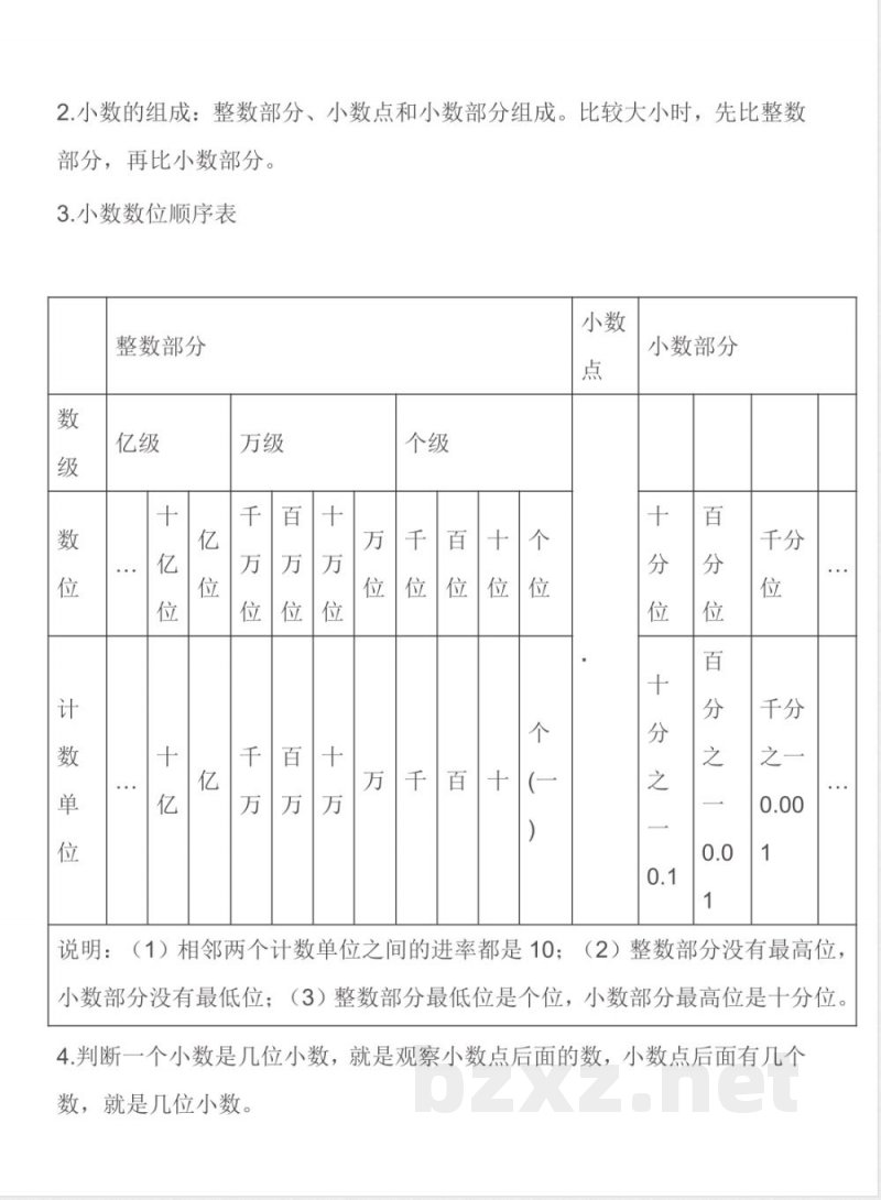 五年级上册数学苏教版知识要点汇总 五年级上册数学苏教版知识要点汇总