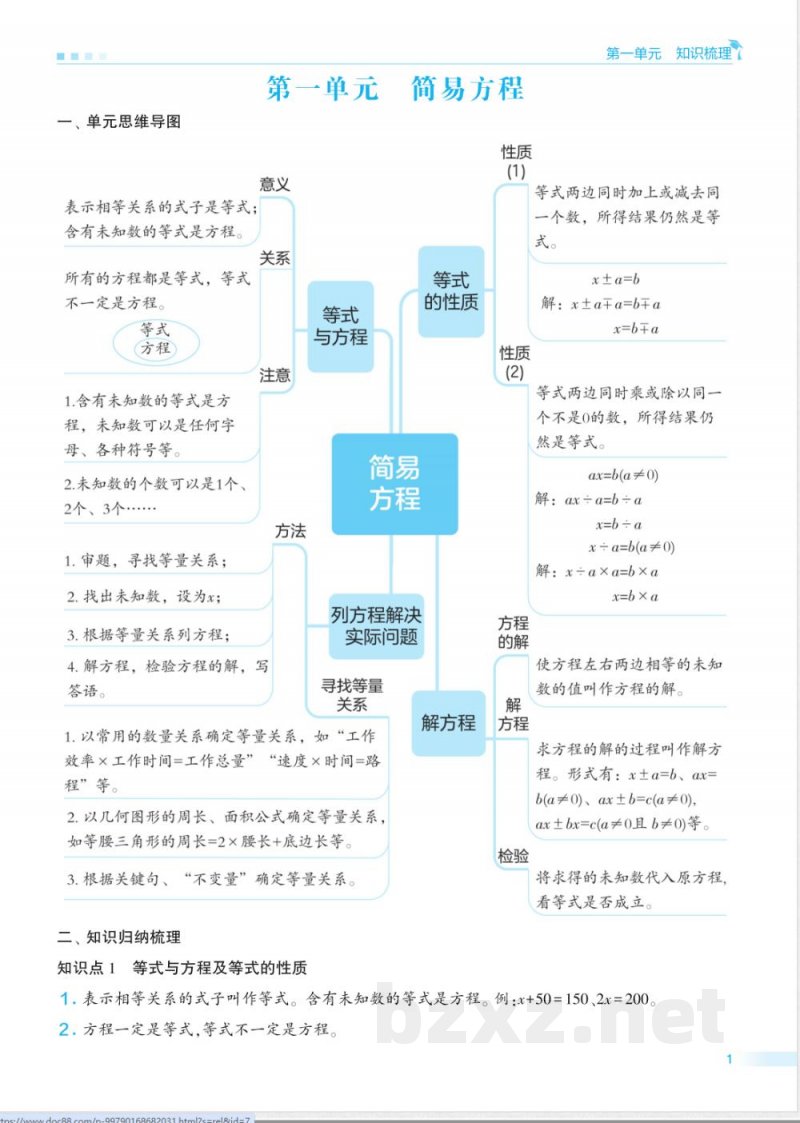 五年级苏教版数学下册期末单元归类复习 五年级苏教版数学下册期末单元归类复习