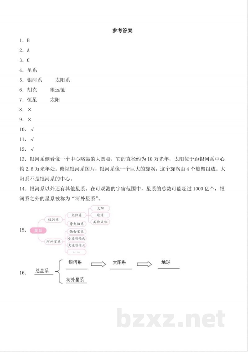 3.4 星系(分层作业)科学大象版六年级上册 3.4 星系(分层作业)科学大象版六年级上册