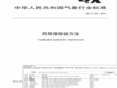 QX/T 229-2014风预报检验方法 