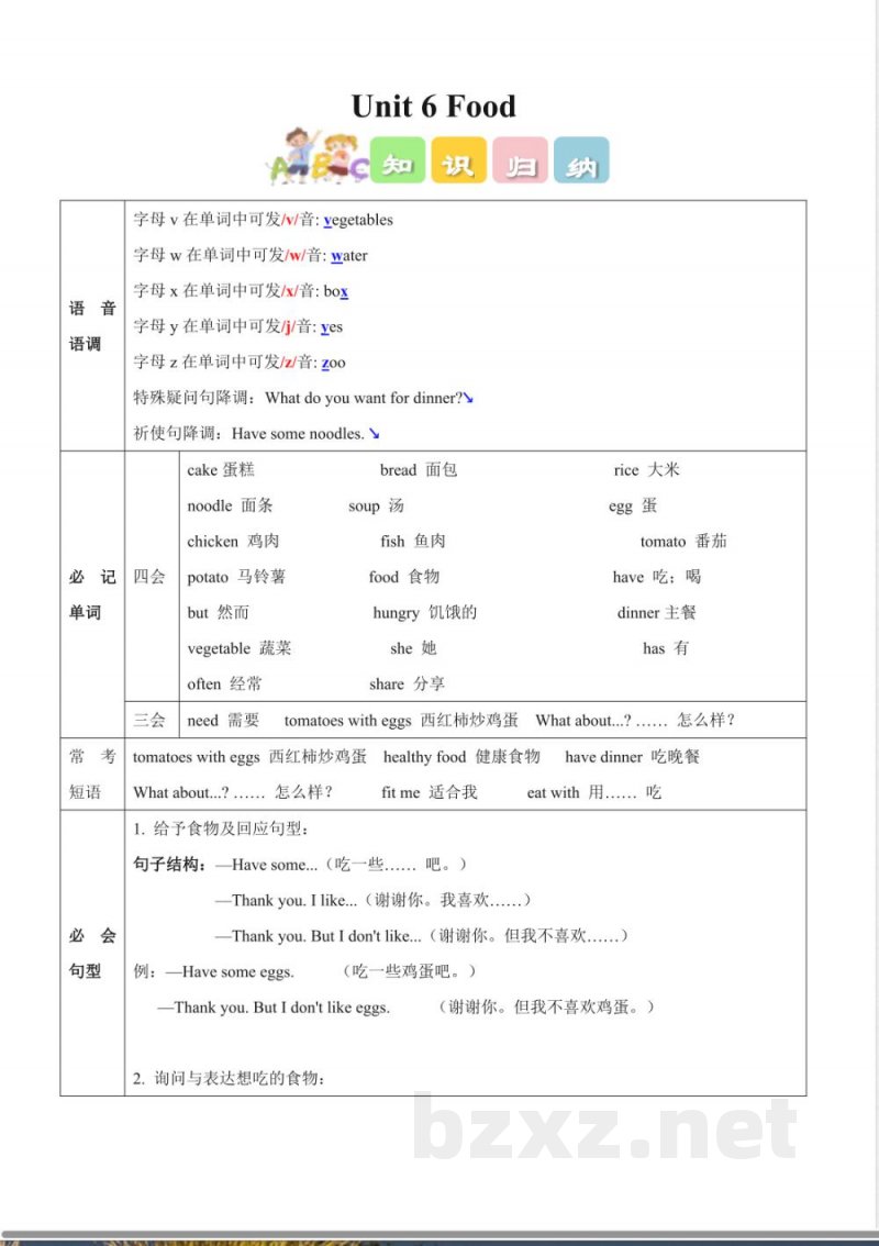 Unit 6 Food （知识清单）英语人教精通版三年级上册2025