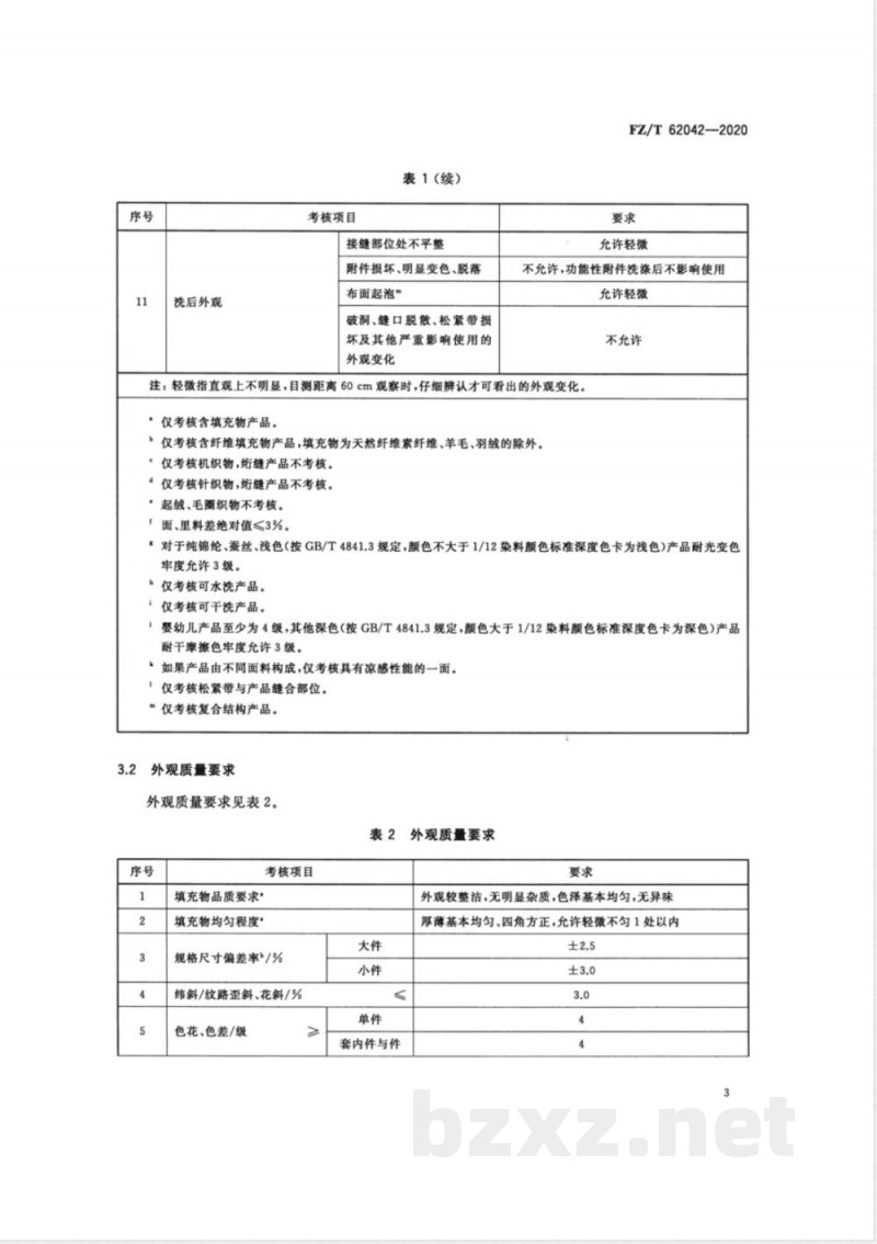 FZ/T 62042-2020凉感面料床上用品 