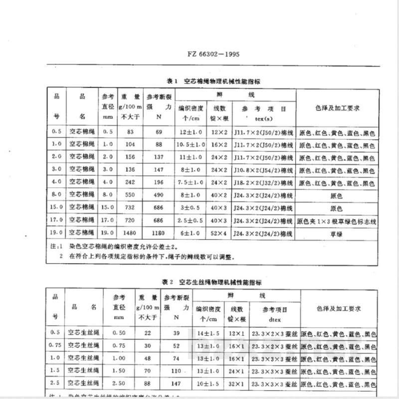 FZ/T 66302-1995特种工业用空芯棉绳 空芯生丝绳 空芯锦丝绳 