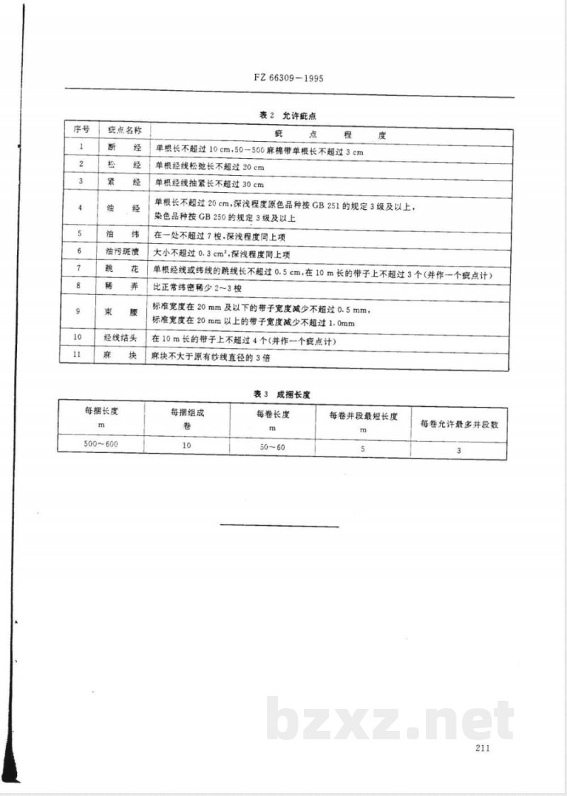 FZ/T 66309-1995特种工业用麻带和麻棉带 