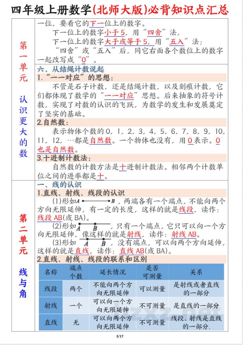 四年级上册数学北师版知识点汇总 四年级上册数学北师版知识点汇总