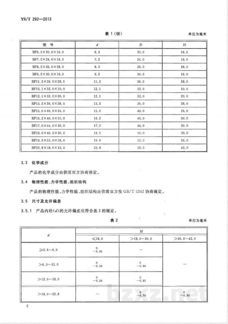 YS/T 292-2013六方螺母冷镦模具用硬质合金毛坯 