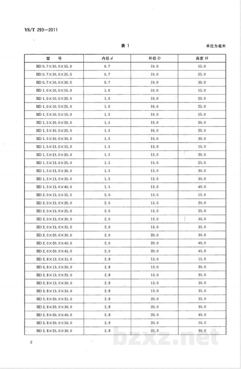 YS/T 293-2011标准螺栓镦粗模具用硬质合金毛坯 YS/T 293-2011标准螺栓镦粗模具用硬质合金毛坯