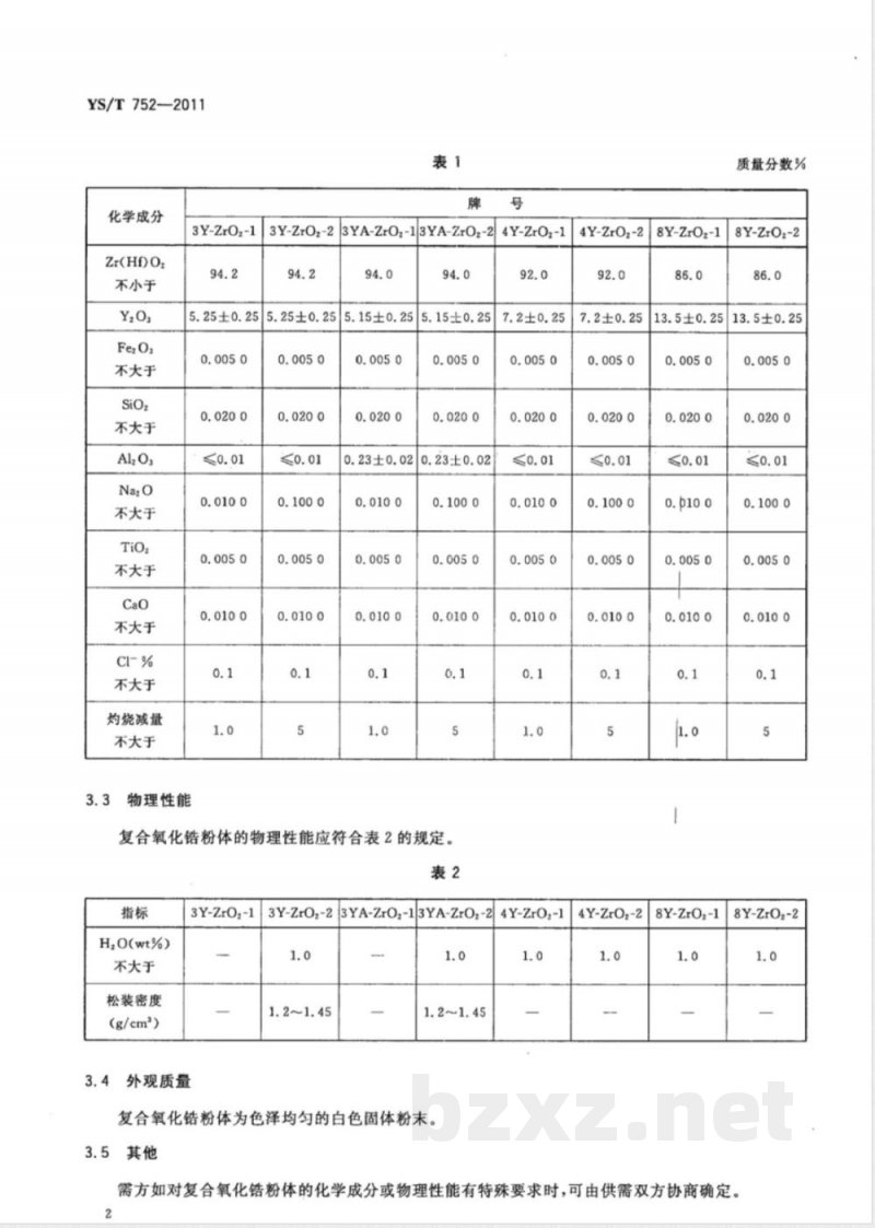 YS/T 752-2011复合氧化锆粉体 YS/T 752-2011复合氧化锆粉体