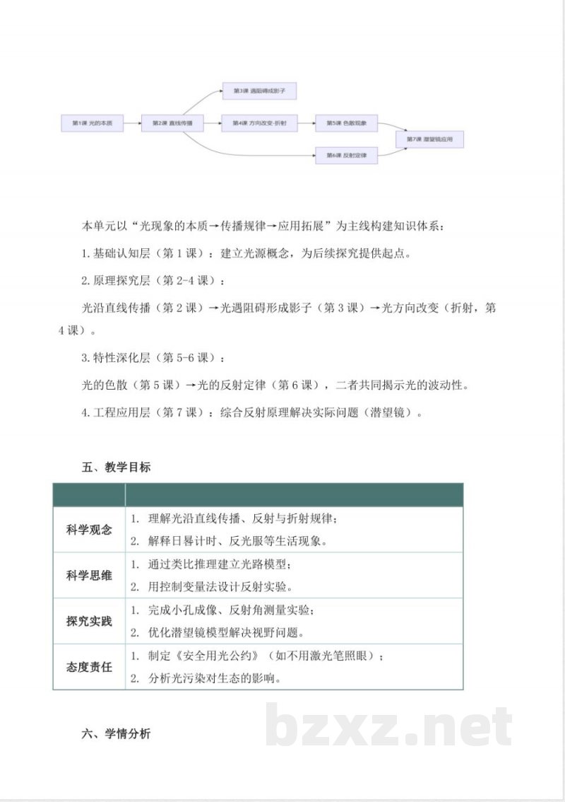 教科版科学五年级上册全册大单元教学设计