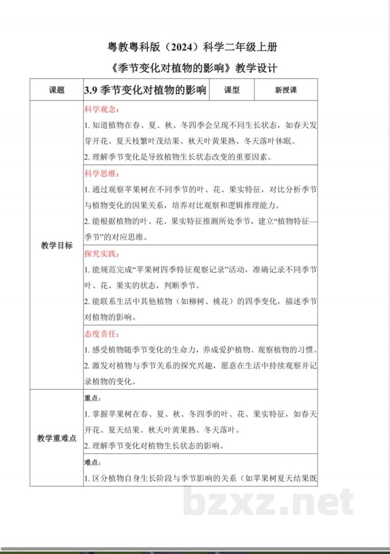 3.9 季节变化对植物的影响(核心素养教学设计)科学粤教粤科版二年级上册2025 3.9 季节变化对植物的影响(核心素养教学设计)科学粤教粤科版二年级上册2025