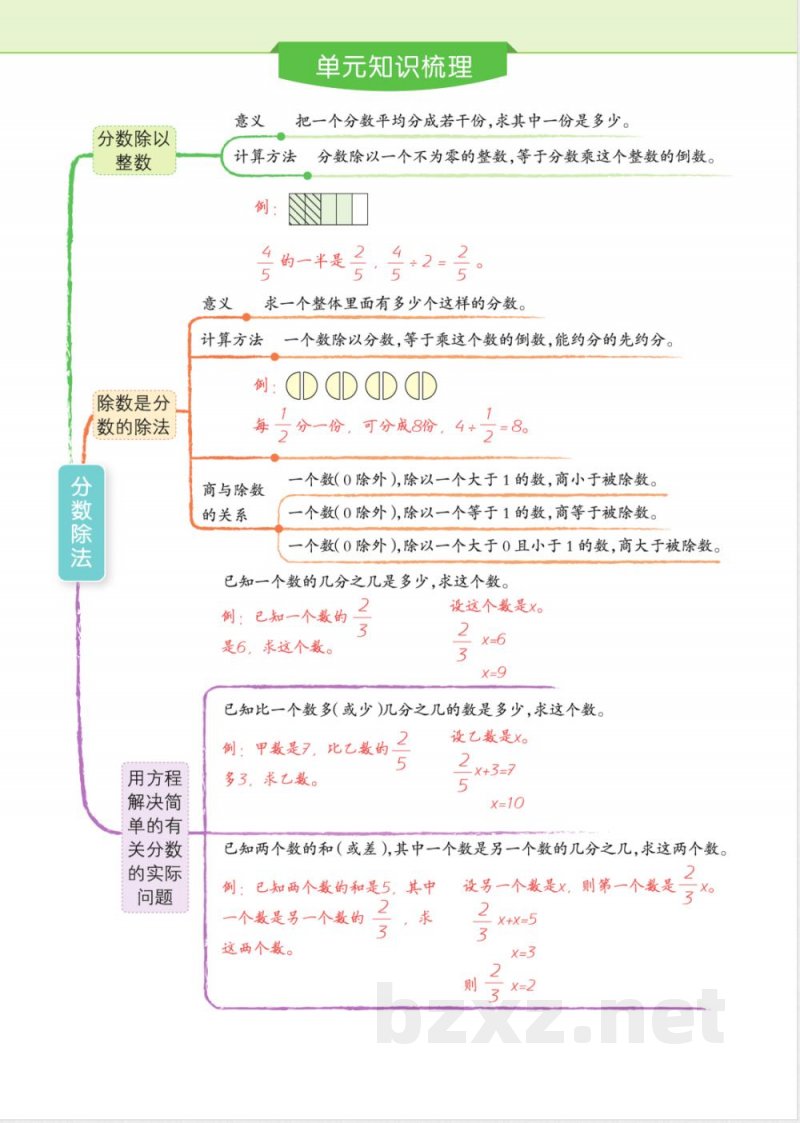 五年级数学北师大下册单元知识梳理