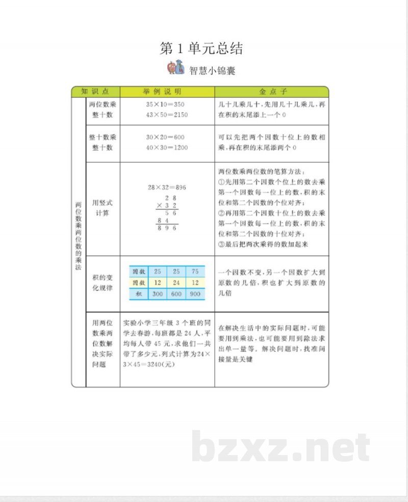 三年级（下册）西师版数学全册重点知识点(1)