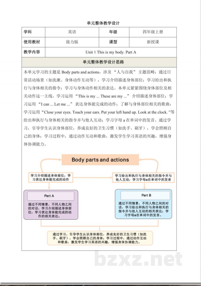Unit 1 This is my body Part A 教学评大单元教学设计 2025接力版英语四年级上册 Unit 1 This is my body Part A 教学评大单元教学设计 2025接力版英语四年级上册