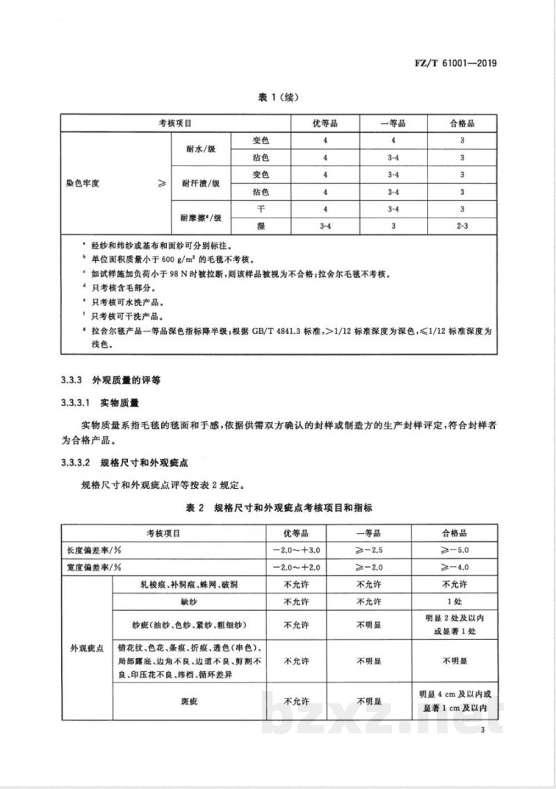 FZ/T 61001-2019纯毛、毛混纺毛毯 