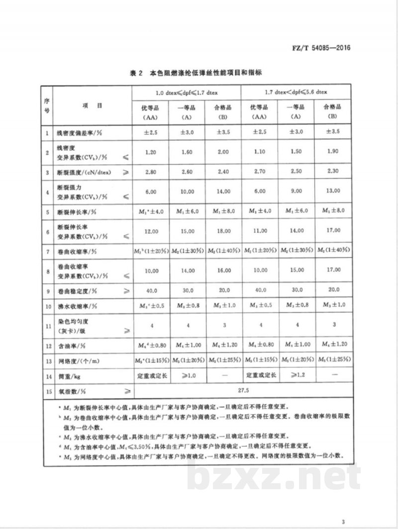 FZ/T 54085-2016阻燃涤纶低弹丝 