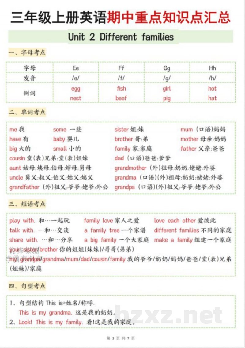 人教PEP小学三年级上册英语单元知识点总结