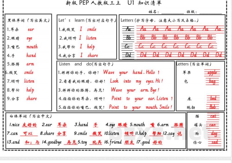 新三年级上册英语知识清单（人教PEP）