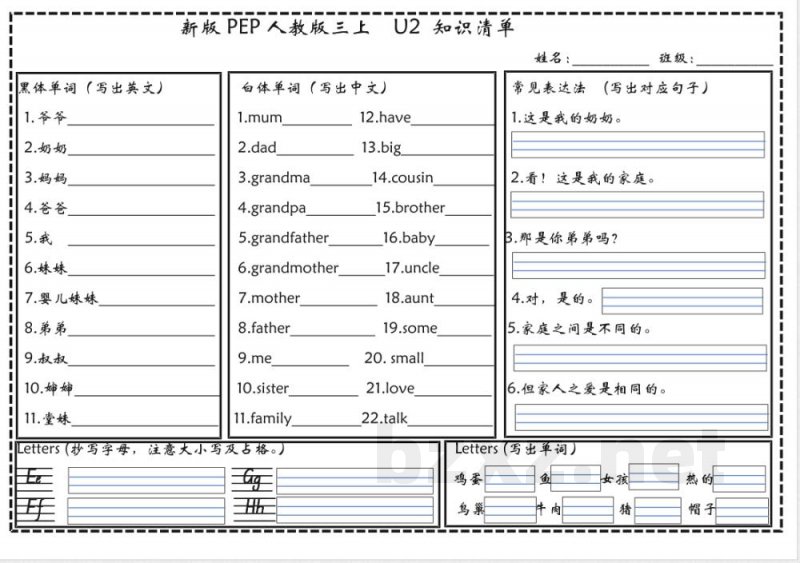 新三年级上册英语知识清单（人教PEP）