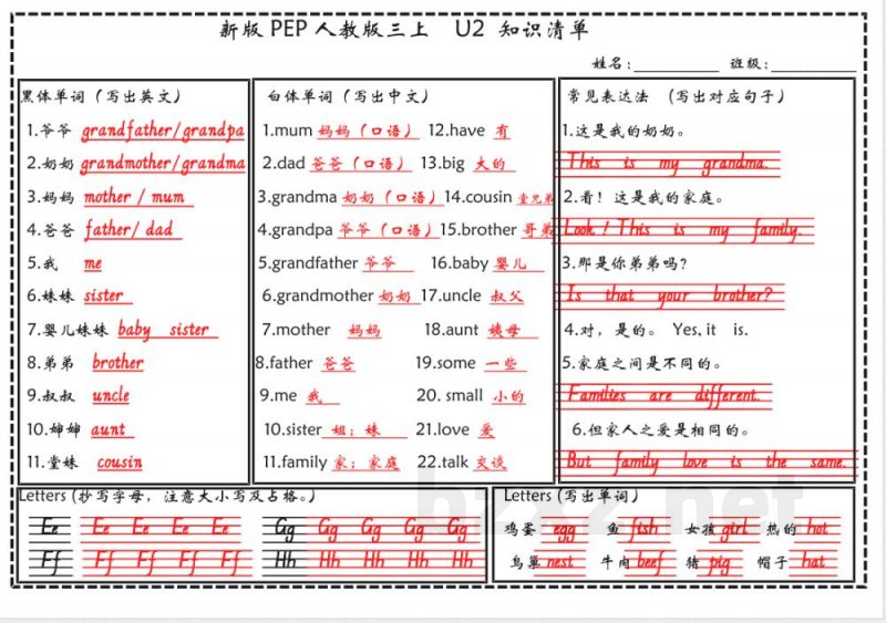 新三年级上册英语知识清单（人教PEP）