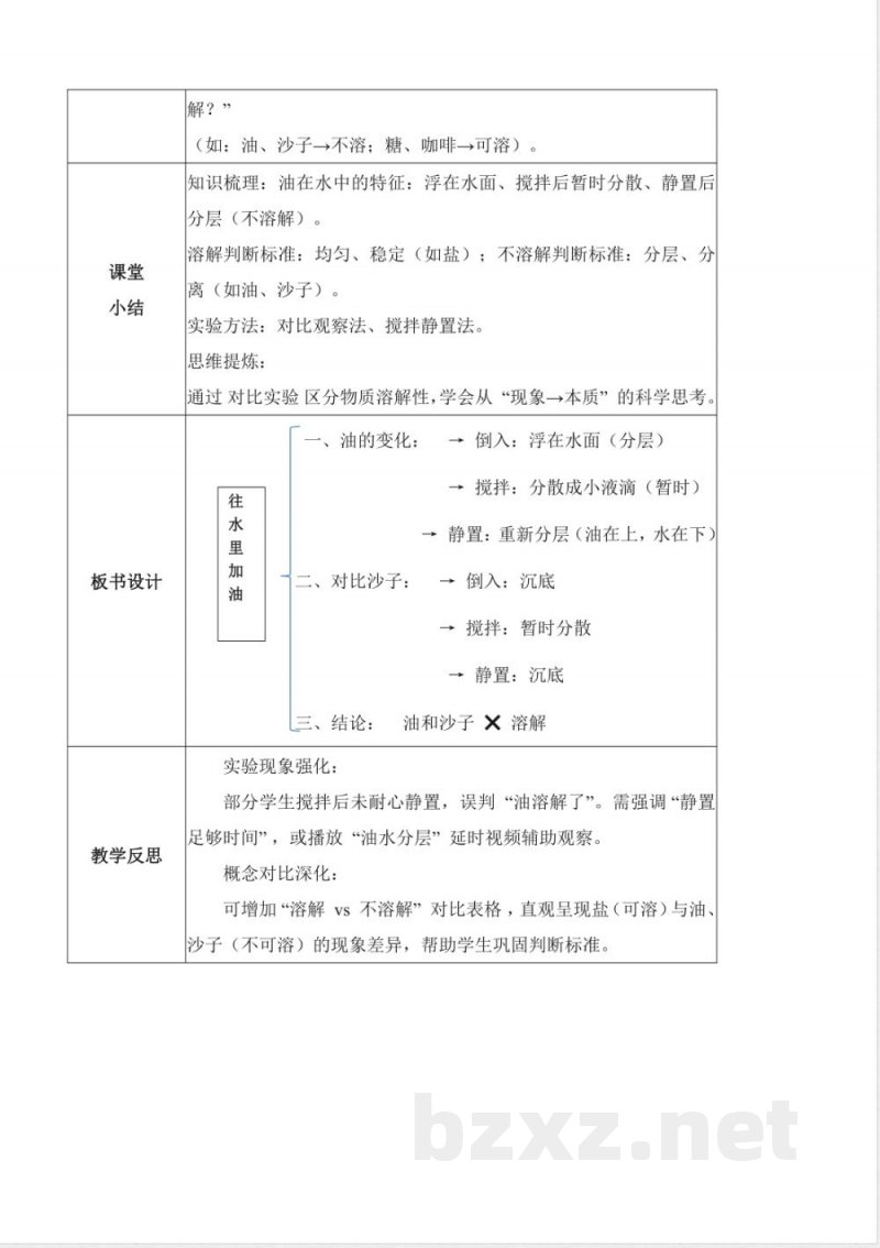 1.4 往水里加油（教学设计）科学粤教粤科版二年级上册（新教材）