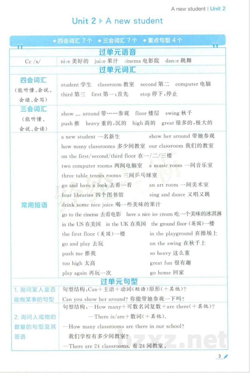 五年级上册英语单元知识清单
