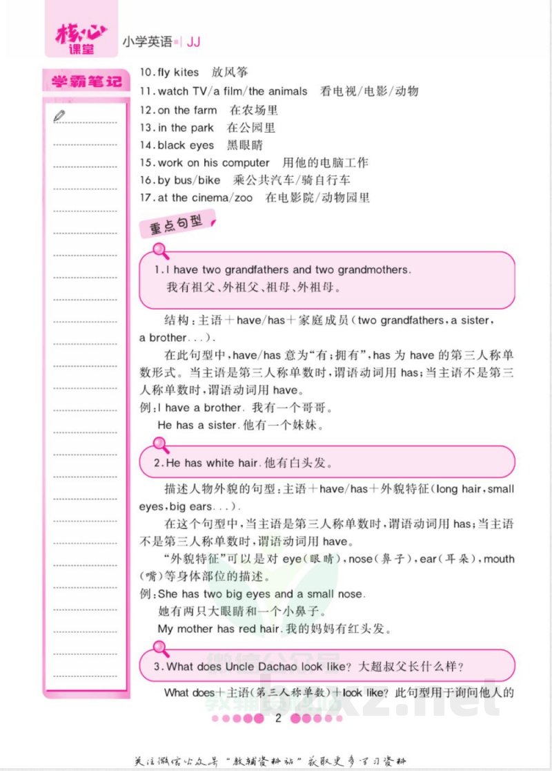 五年级上册英语冀教版知识清单