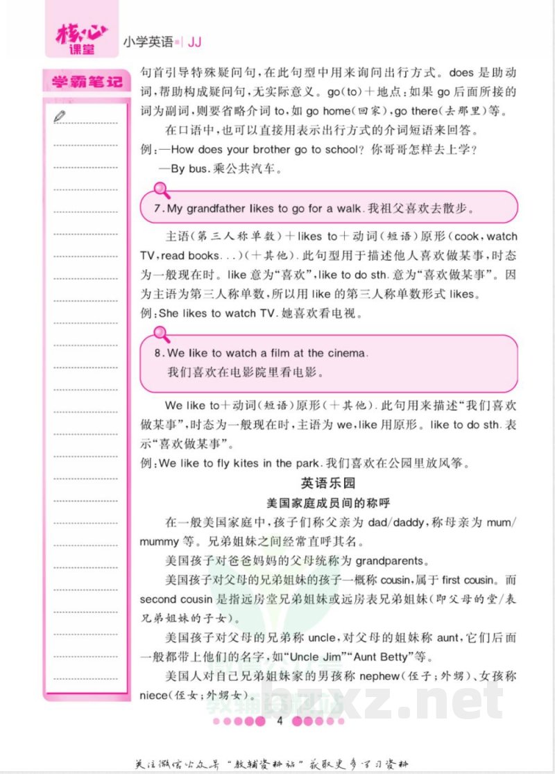 五年级上册英语冀教版知识清单