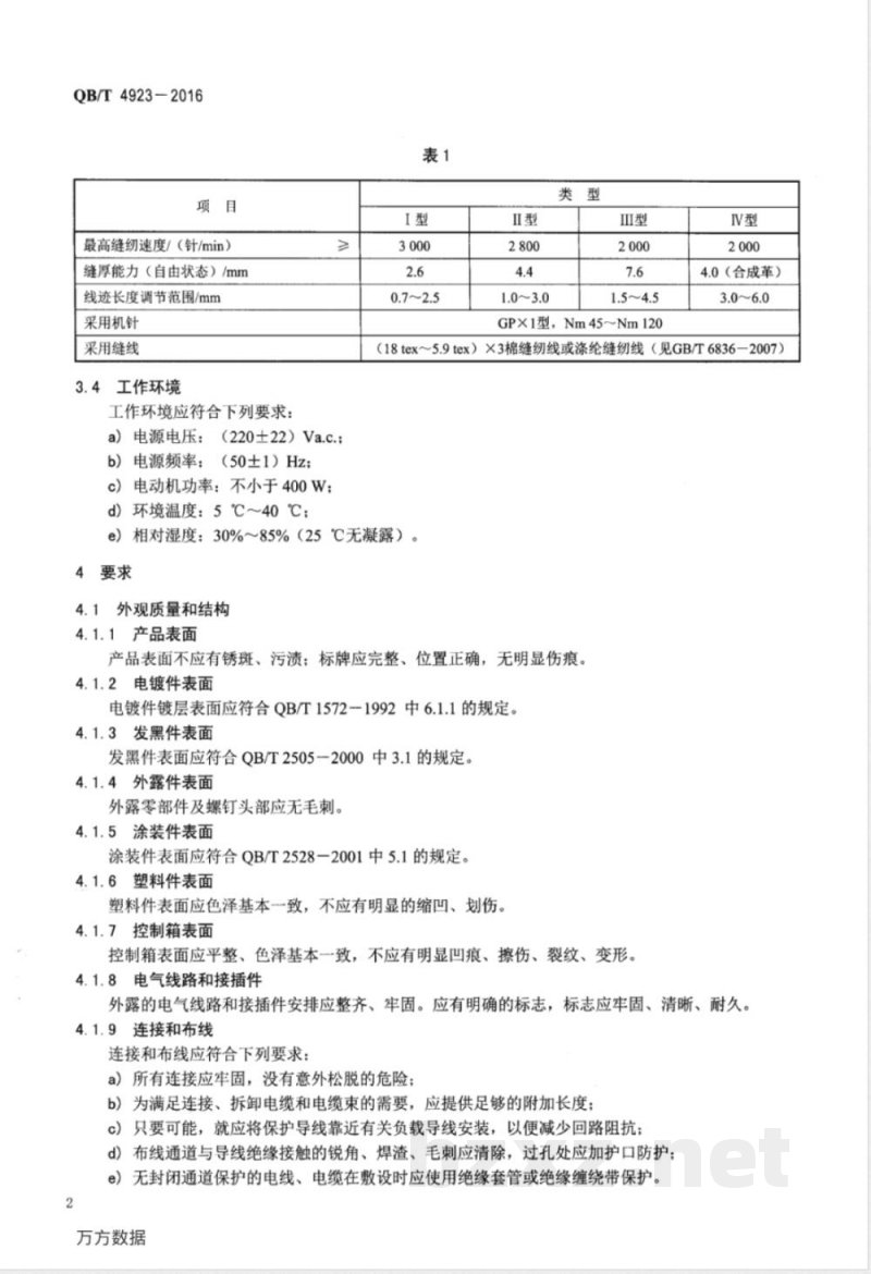 QB/T 4923-2016工业用缝纫机 计算机控制毛皮拼接缝缝纫机 QB/T 4923-2016工业用缝纫机 计算机控制毛皮拼接缝缝纫机