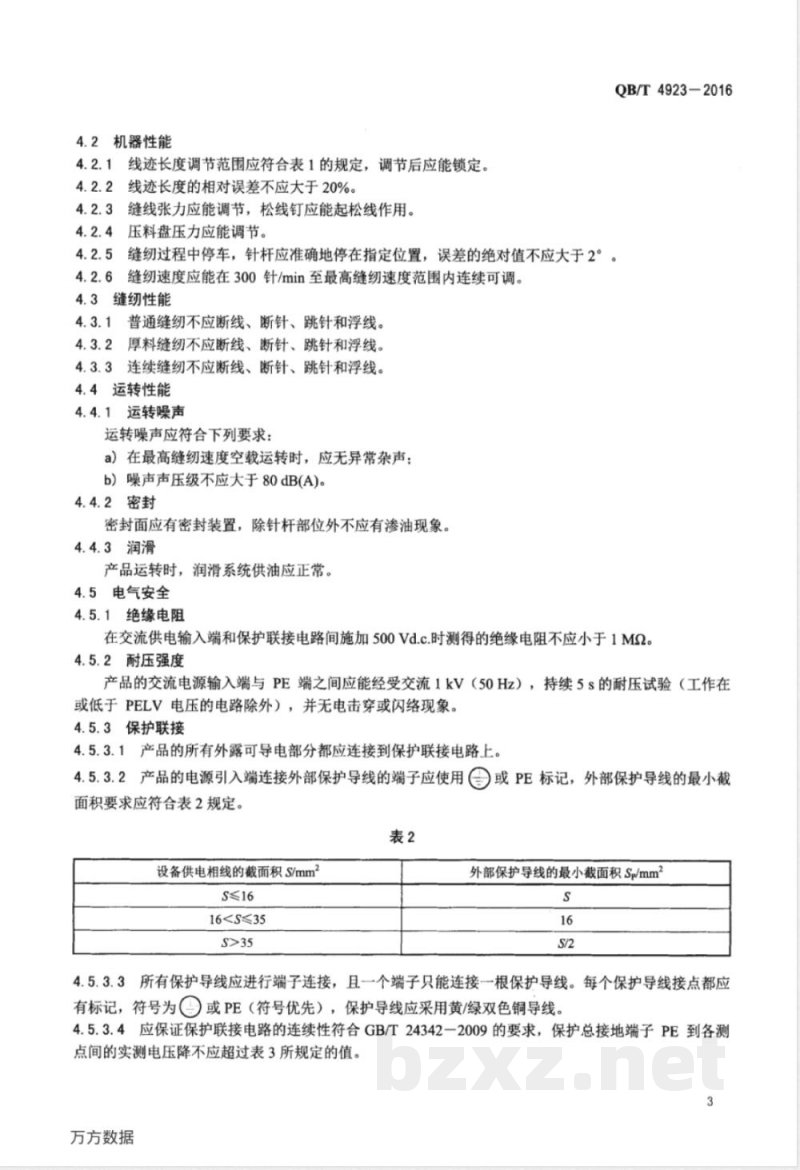 QB/T 4923-2016工业用缝纫机 计算机控制毛皮拼接缝缝纫机 QB/T 4923-2016工业用缝纫机 计算机控制毛皮拼接缝缝纫机