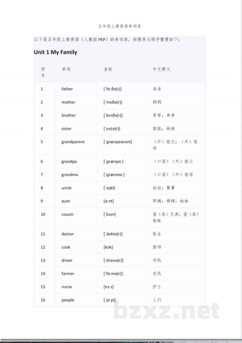 五年级上册英语2019版单词表