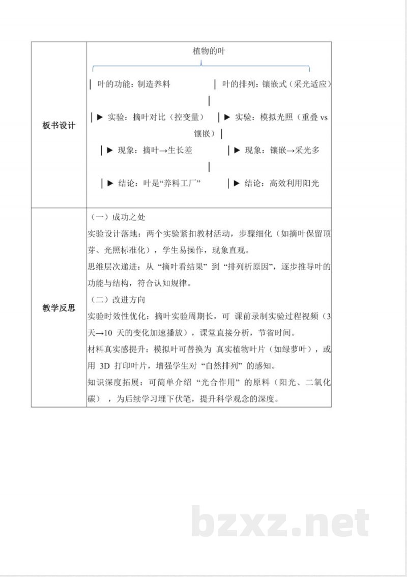 1.5 植物的叶(教学设计)科学粤教粤科版三年级上册(新教材) 1.5 植物的叶(教学设计)科学粤教粤科版三年级上册(新教材)