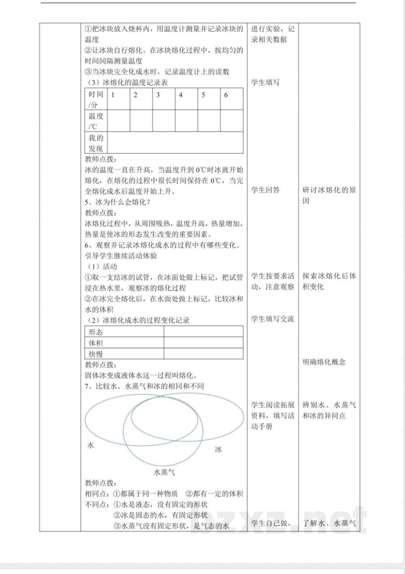 2.5《冰熔化了》教案 2025教科版科学三年级上册 2.5《冰熔化了》教案 2025教科版科学三年级上册