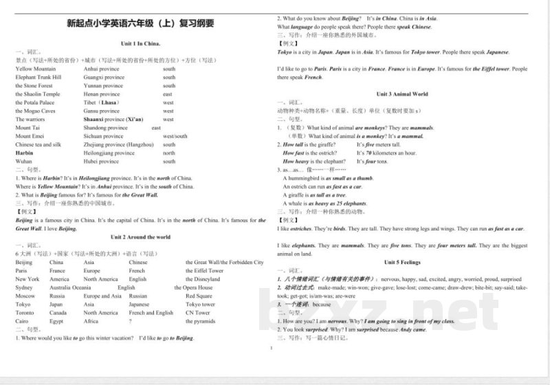 最新(新版)新起点小学英语六年级上册知识点复习提纲