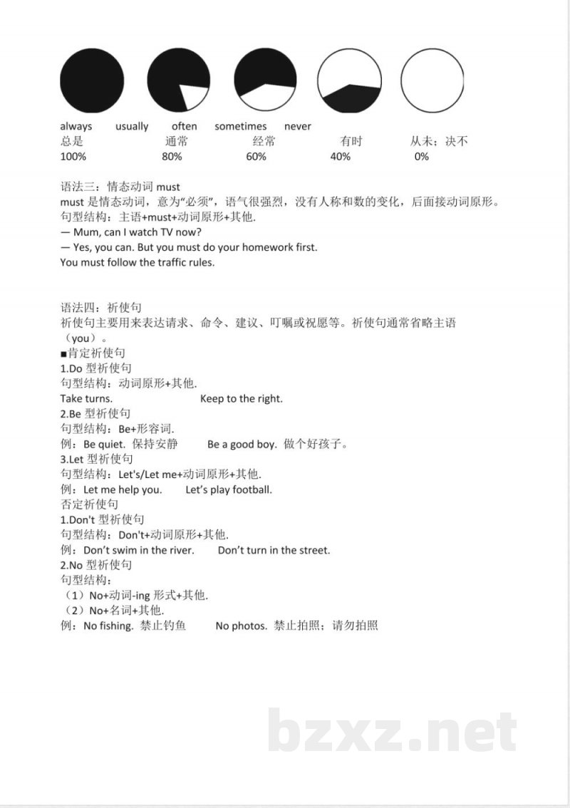 人教（PEP）版六年级英语上册全册知识点梳理