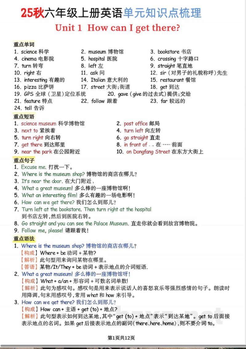 人教PEP小学六年级上册英语单元知识点总结 人教PEP小学六年级上册英语单元知识点总结